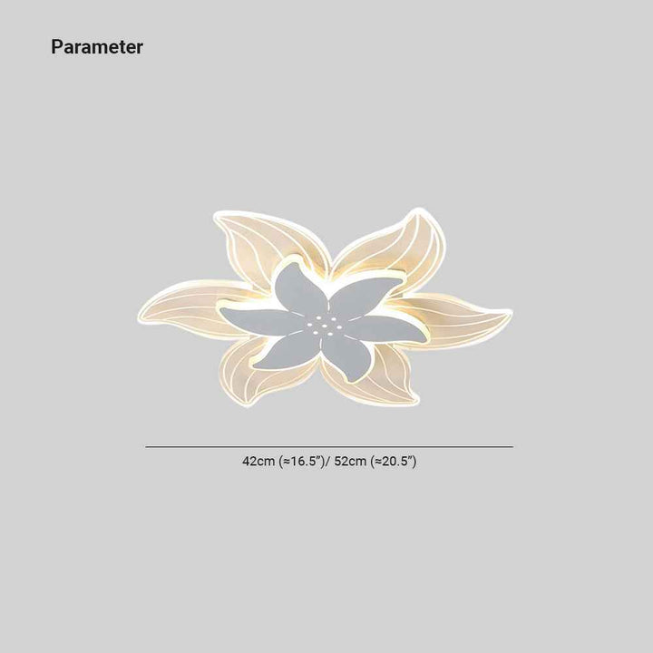 Plafonnier Arisha Acrylique LED V21
