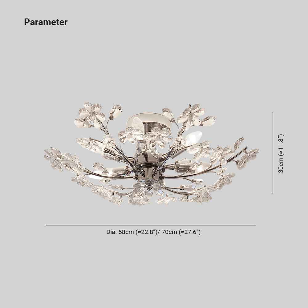 Plafonnier Olivia en Verre – Éclairage Plafonnier Moderne