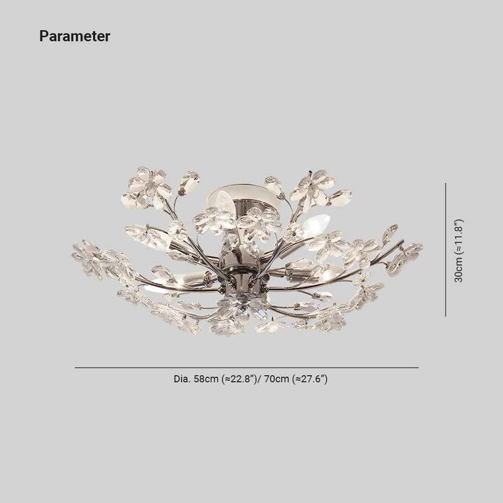 Plafonnier Olivia en Verre – Éclairage Plafonnier Moderne