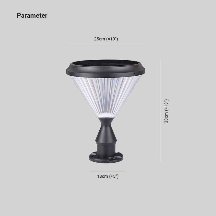 Ray Acrylique Blanc LED V4