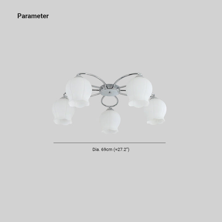 Arisha Industrie LED Plafonnier Chambre à Coucher Salon - Neutralighting