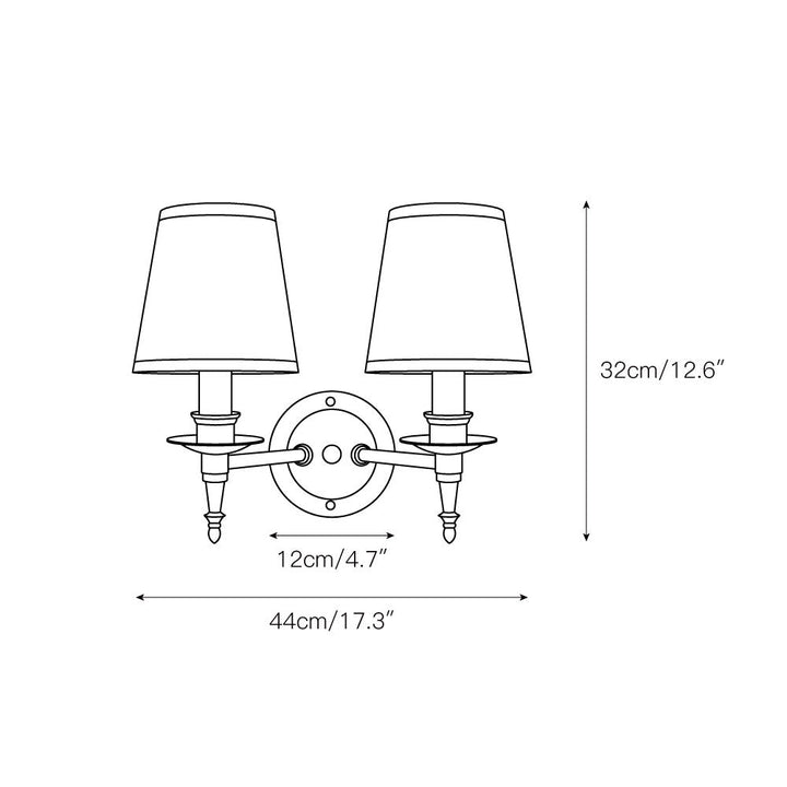 Ilthean Applique Murale Métal Industriel Vintage - Neutralighting