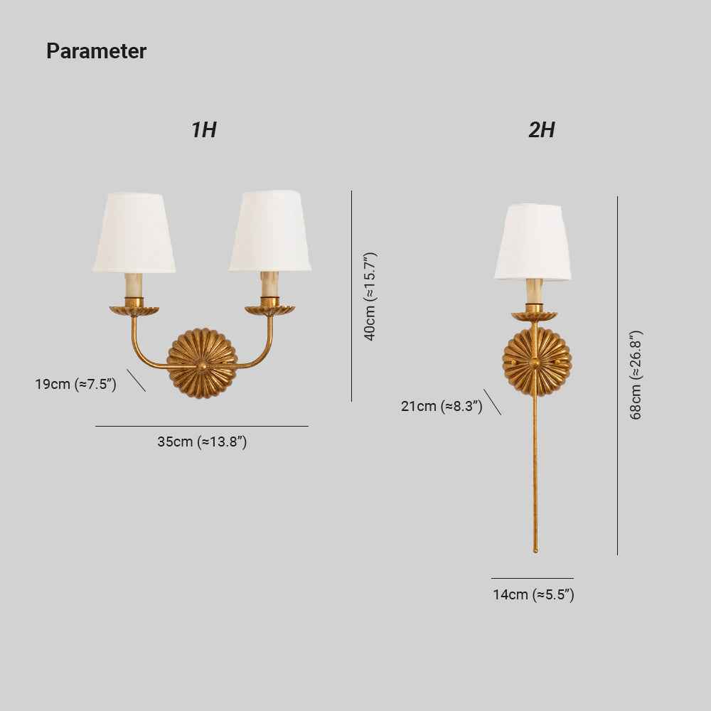Applique Murale Zelu Métal LED 15W