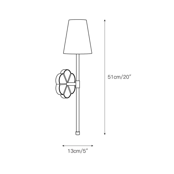 Lampe Murale en Tissu Industrielle Vintage Eldorora - Neutralighting
