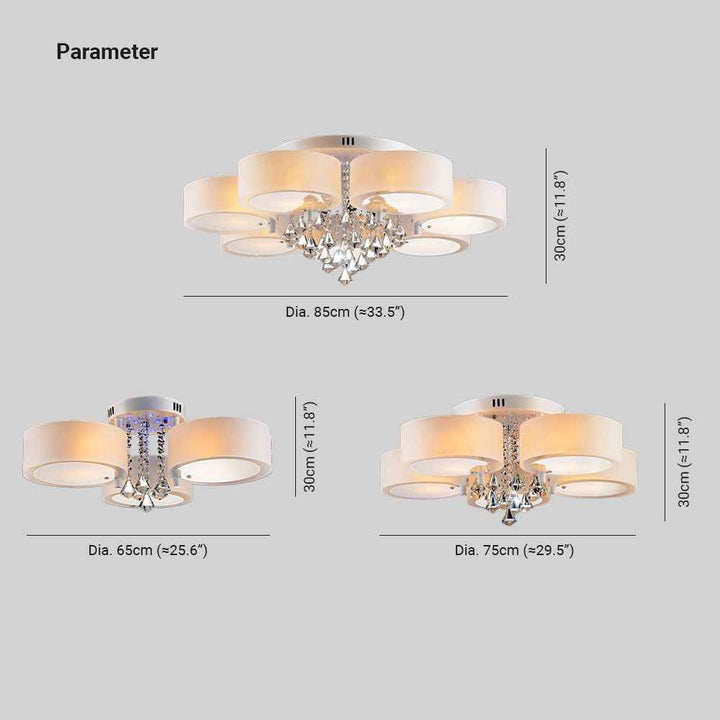 Plafonnier Arisha Verre LED V18